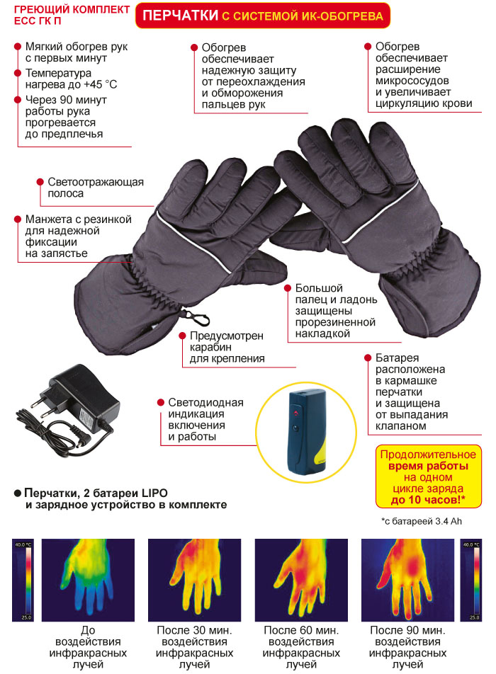 Перчатки с подогревом тип П RL-P-02 черные